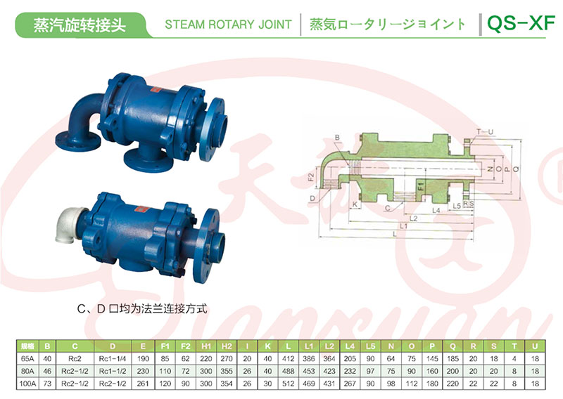 QS-XF(65-100)型旋轉接頭