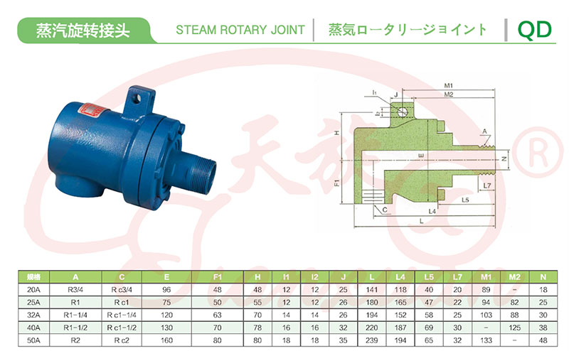 QD(20-50)型旋轉接頭技術參數