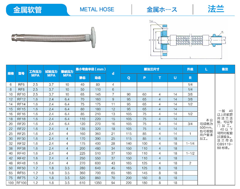 金屬軟管技術參數